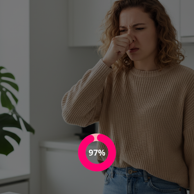 Reported No More Bad Smell or Discomfort after 21 Days