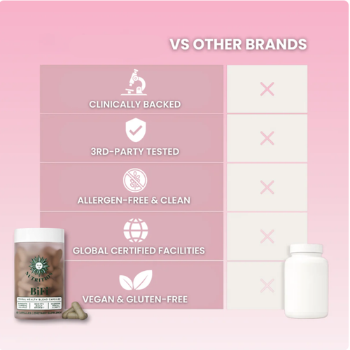 BiFi Female Vitality Blend