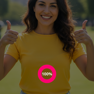 100% Say It's an Amazing Product