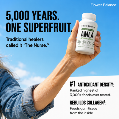 Amla Skin Shield Capsules