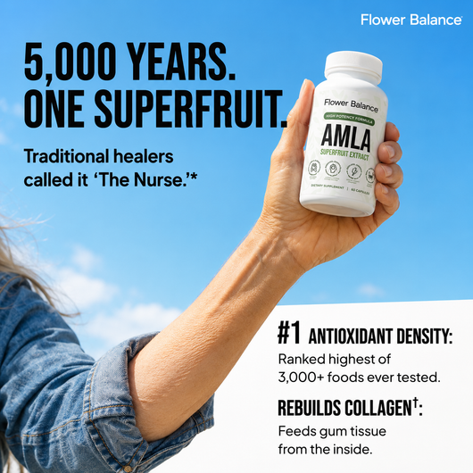 Amla Skin Shield Capsules