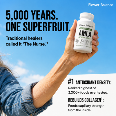 3-pack: Amla Skin Shield — 90-Day Supply