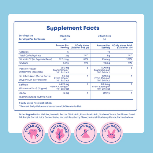 Saffron Mood Gummies