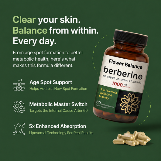 Berberine Capsules (1000mg)
