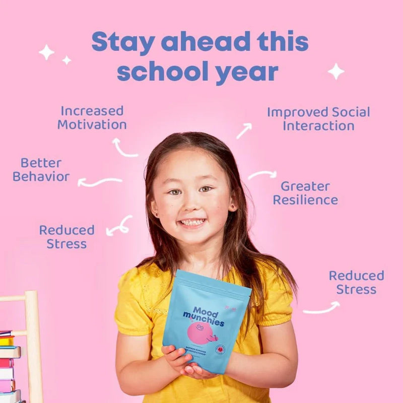 Calmer kids.Sharper focus.Happier days.